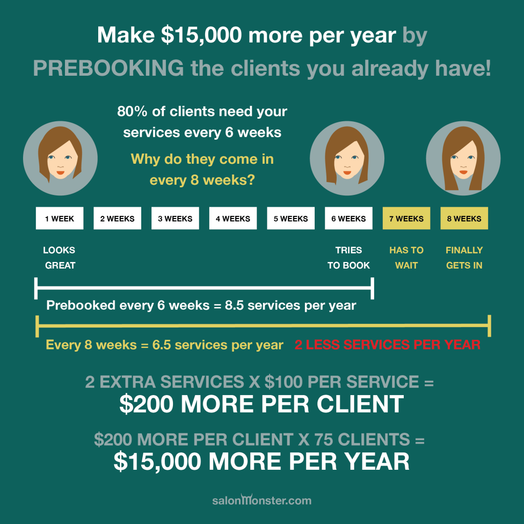 prebook your clients to make $15000 more a year