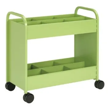 smith system everything cart